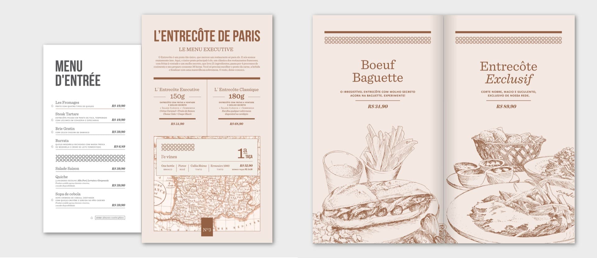 L'Entrecote de Paris